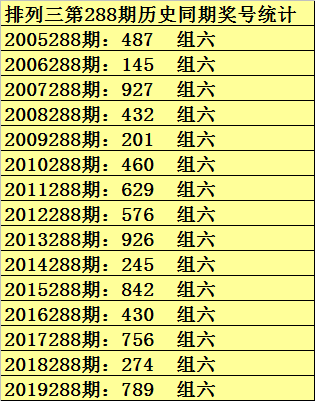 福彩3D昨天试机号查询结果，揭秘中奖背后的数字奥秘