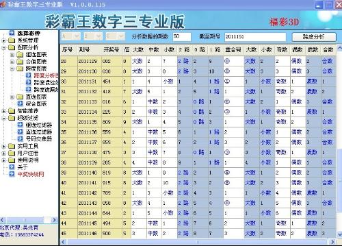 3D彩票定六个和尾技巧，揭秘最准最新策略