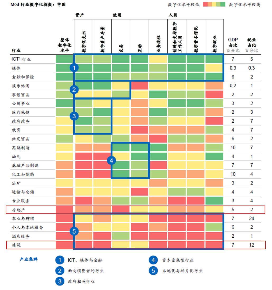 数字彩票走势图