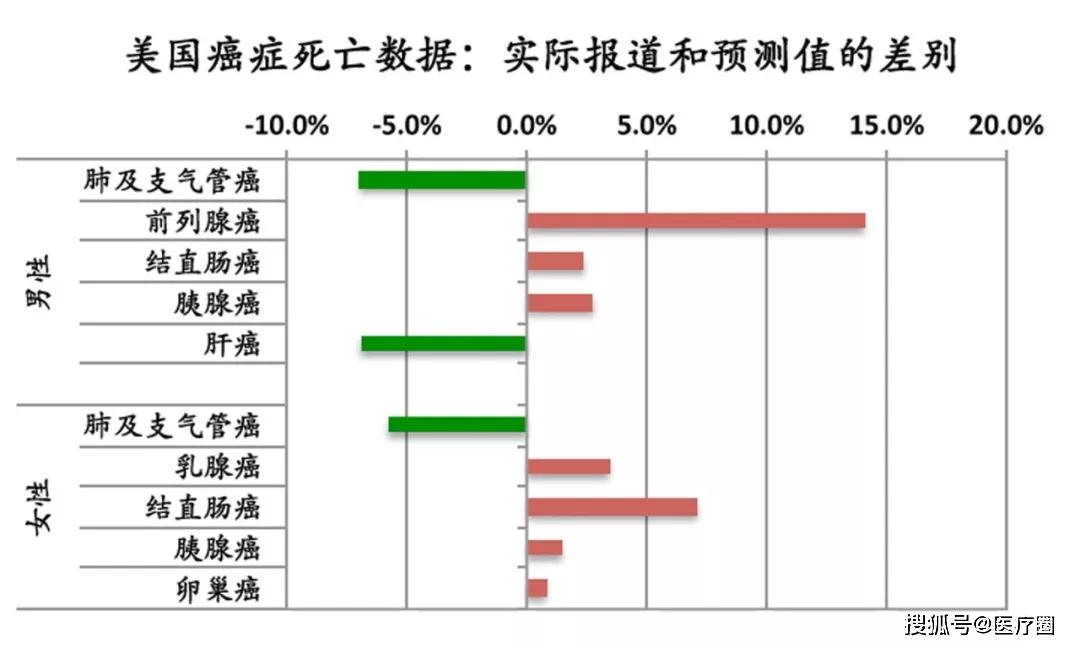 河北排列五走势图，数字背后的奥秘与预测