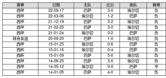 福彩3D和值表，解锁数字游戏中的奥秘