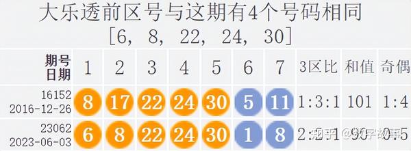 探索大乐透开机号，解码数字背后的奥秘