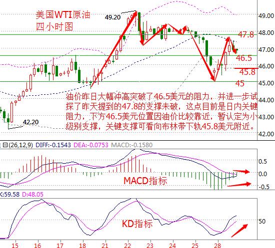 探索大乐透的奥秘，近期走势图与预测策略