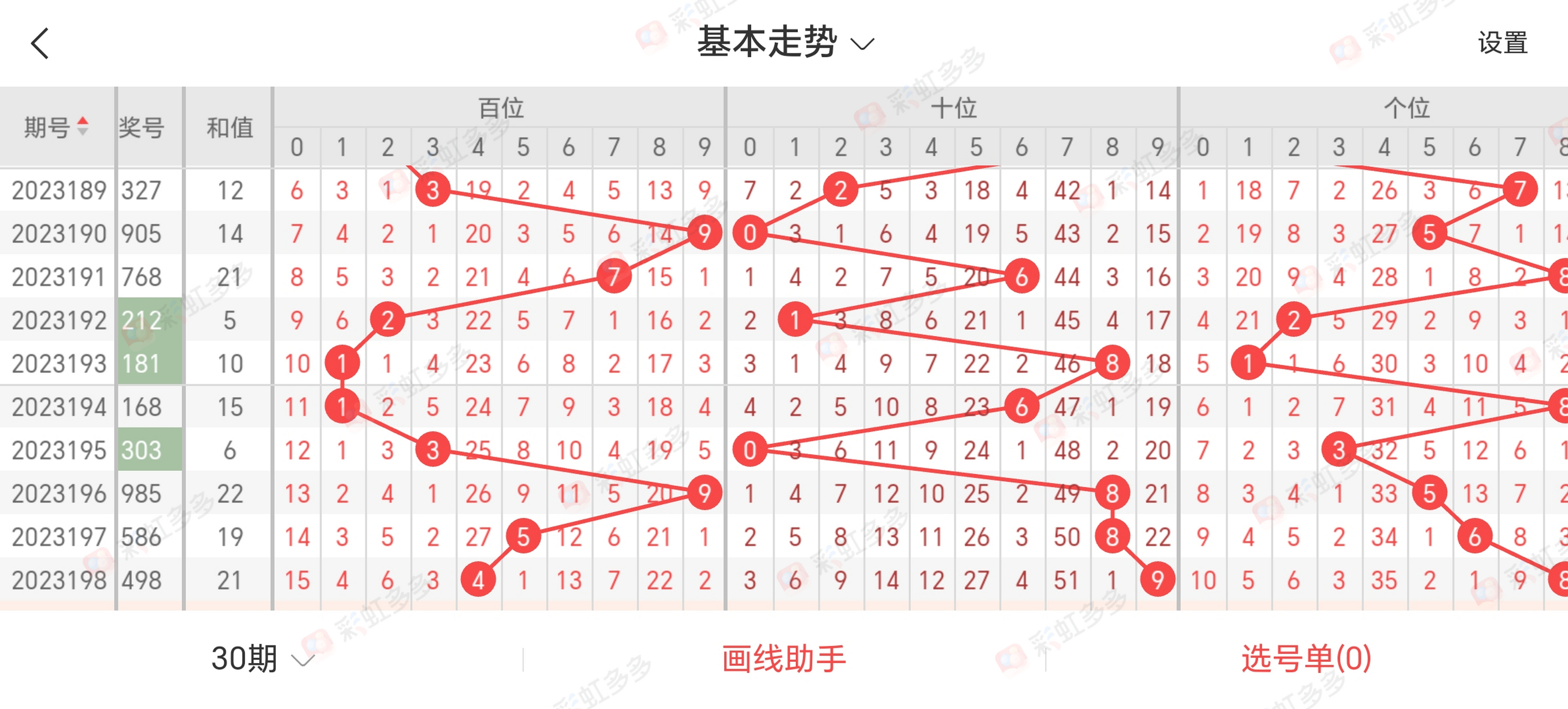 3D神算子图库，解锁未来彩票的神秘钥匙