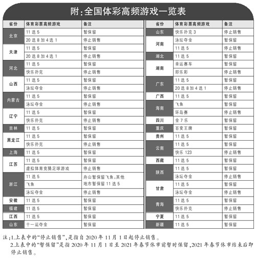 体育彩票春节停售时间2024年，迎接新春，理性购彩