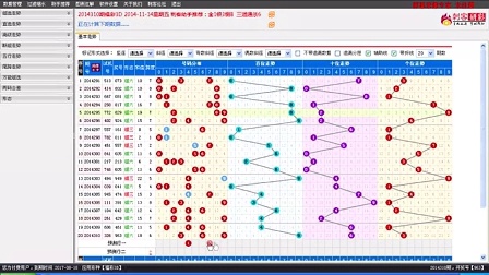 福彩3D走势图，新浪彩票网首页的智慧之选