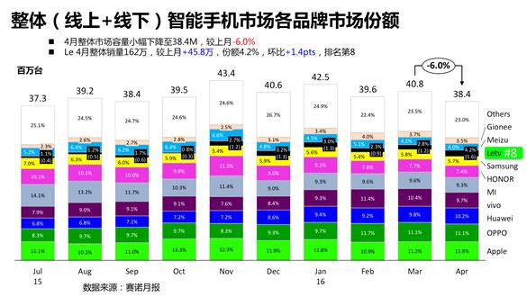 双色球与奥网，数据背后的奇妙联动与预测艺术