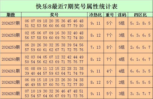 数字玄机揭秘