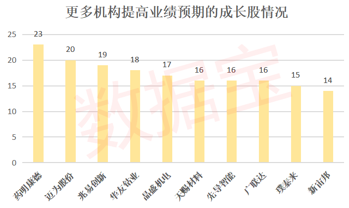 浙江风采网3D走势图，透视数字背后的奥秘