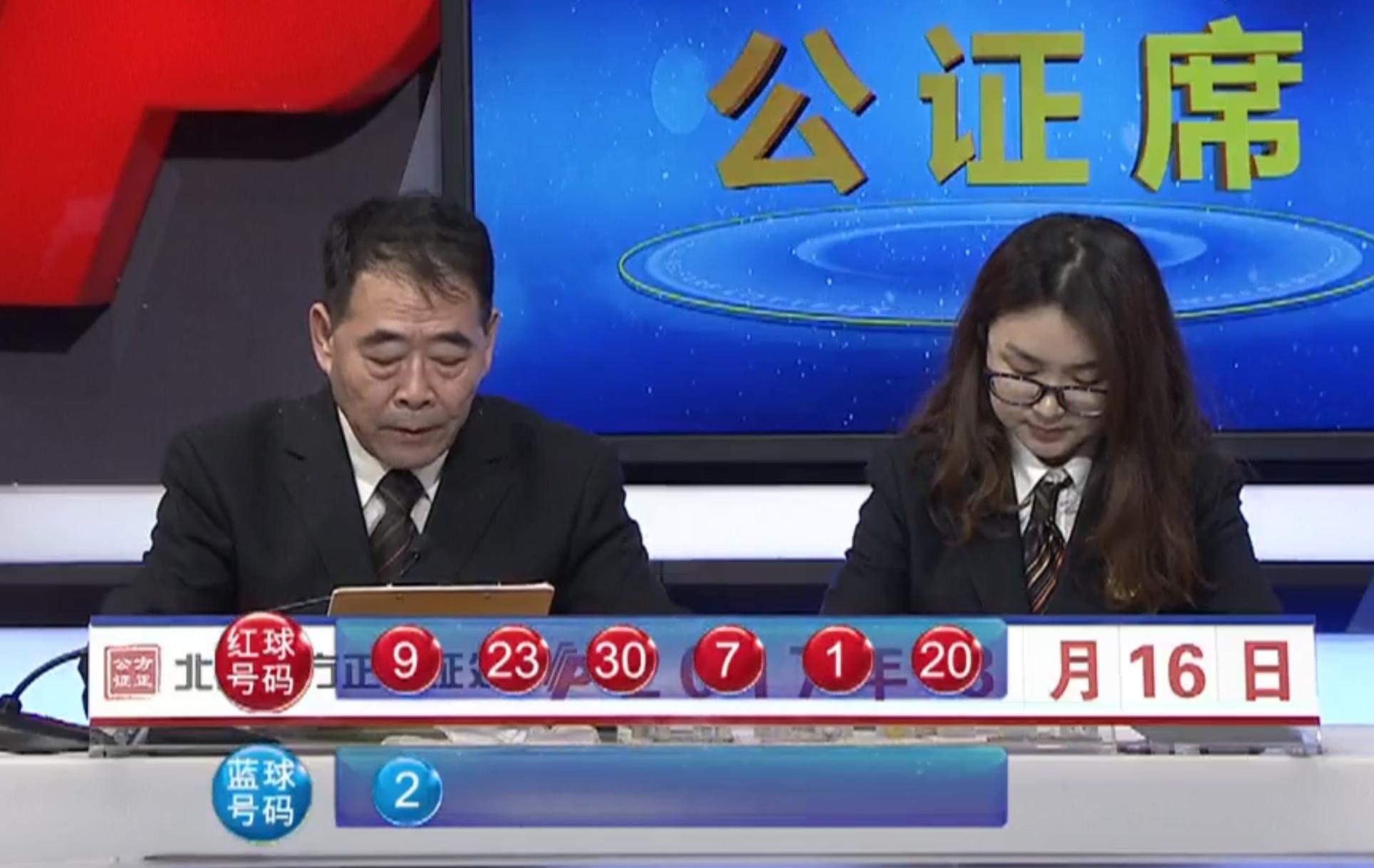 揭秘本期双色球，一等奖究竟花落谁家？