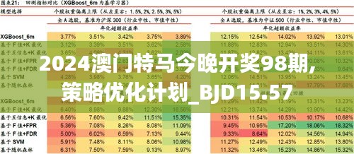今晚澳门特马揭秘，数字背后的奥秘与期待