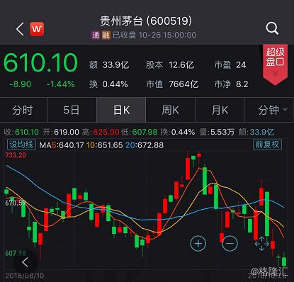 7乐彩走势图，洞悉数字背后的奥秘
