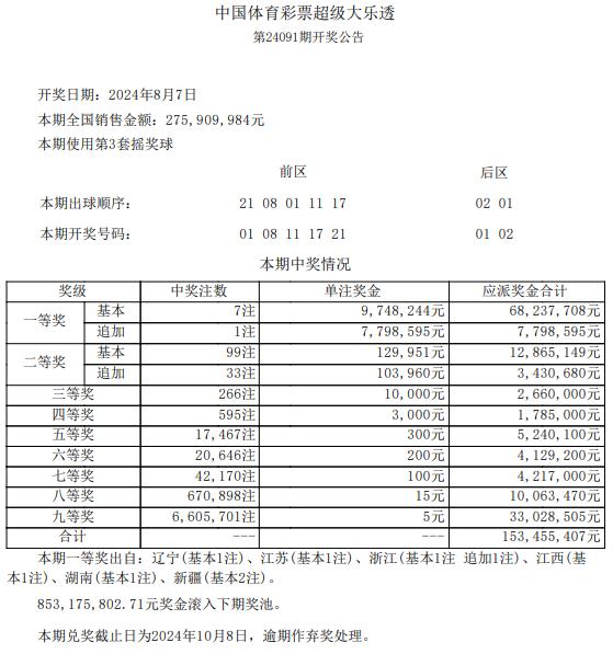 辽宁体彩33选7玩法，揭秘数字背后的幸运与智慧