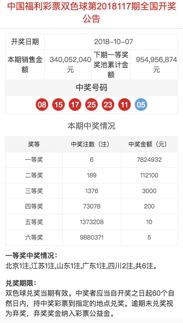 双色球国庆节假期购彩与开奖安排指南