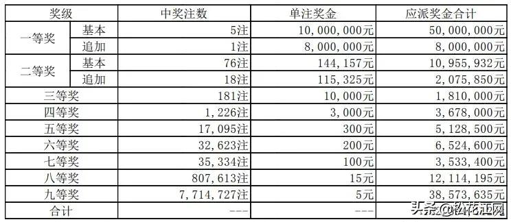 彩票42期开奖结果，梦想与现实的交汇