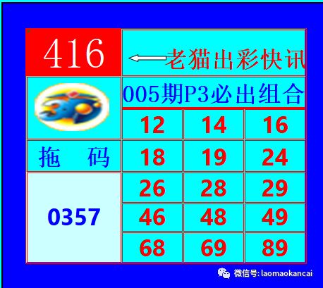 福彩3D预测号码，试机号背后的奥秘与理性选择