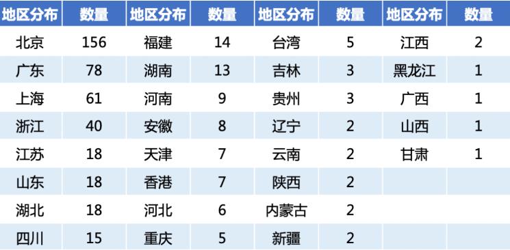 福建31选7今晚开奖，揭秘数字背后的幸运与期待