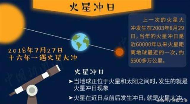 揭秘双色球选蓝号最准方法，科学策略与实战技巧