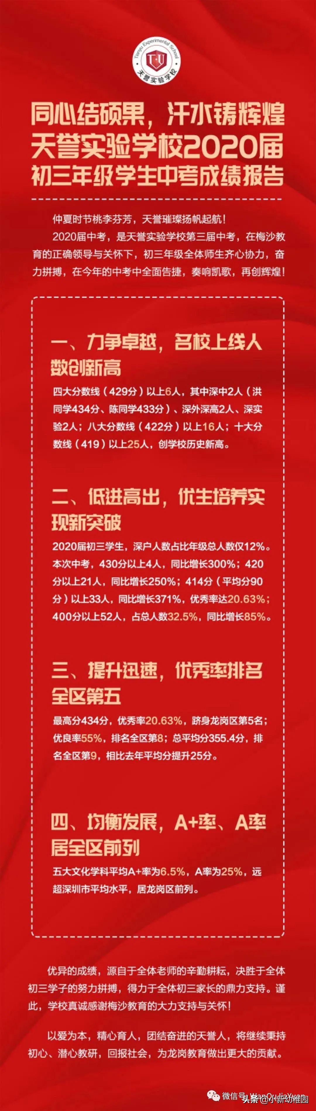 2020年双色球118期，梦想与幸运的碰撞