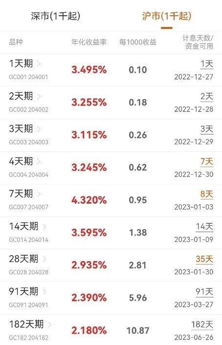 魅力与价值
