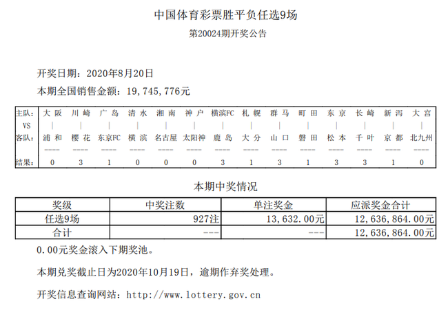 最新任选九场开奖结果揭晓，彩民的幸运时刻与理性投注指南