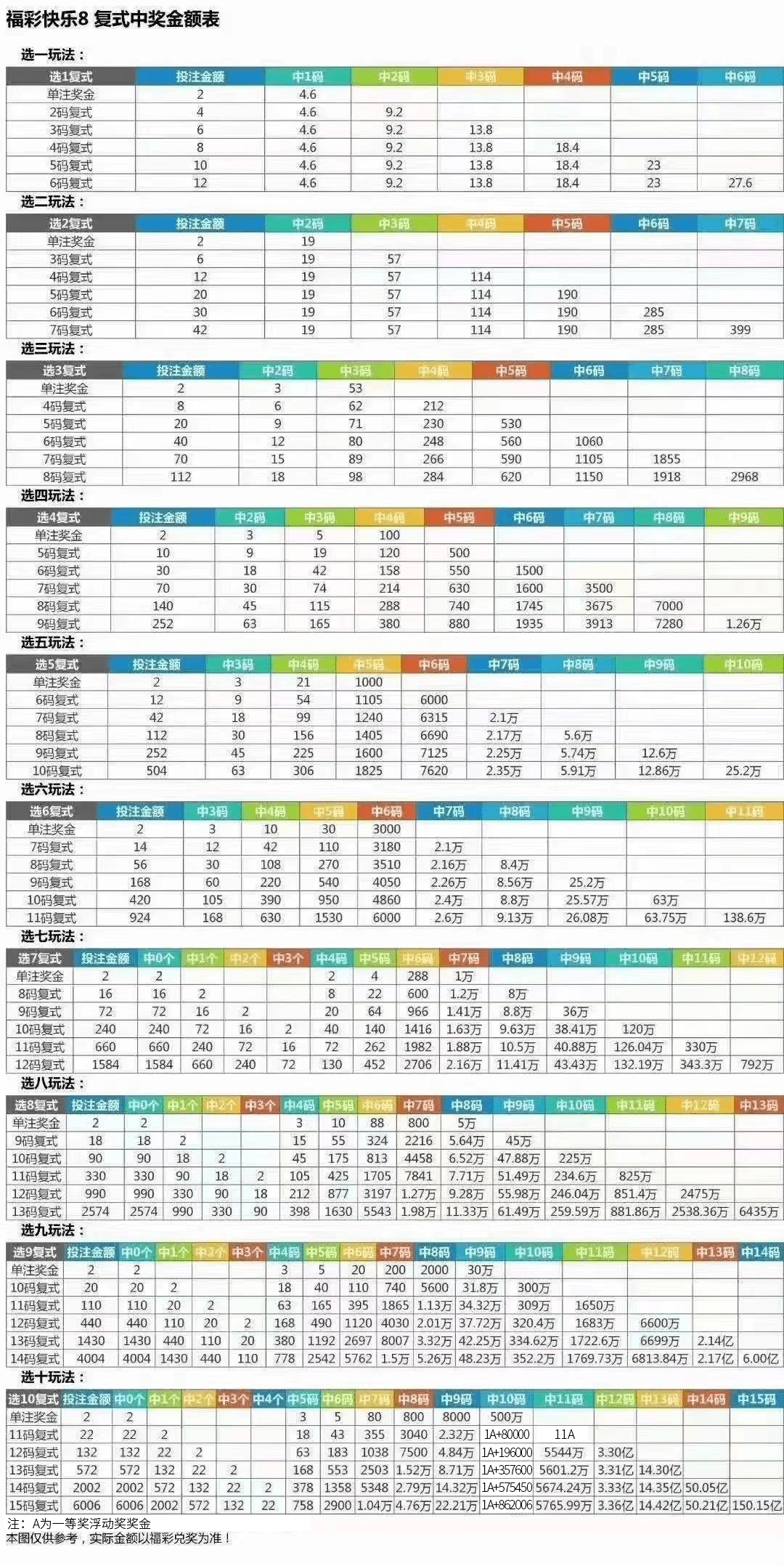彩吧助手走势图表，理性投注的智慧之选