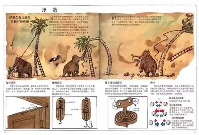 排列三藏机诗图，探寻数字背后的奥秘