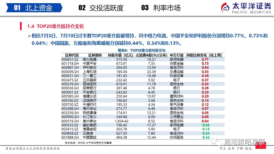 3D独胆投资计划，三天精准策略，解锁财富之门