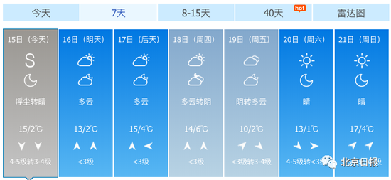 探索北京快乐八走势图，图中的奥秘与感觉