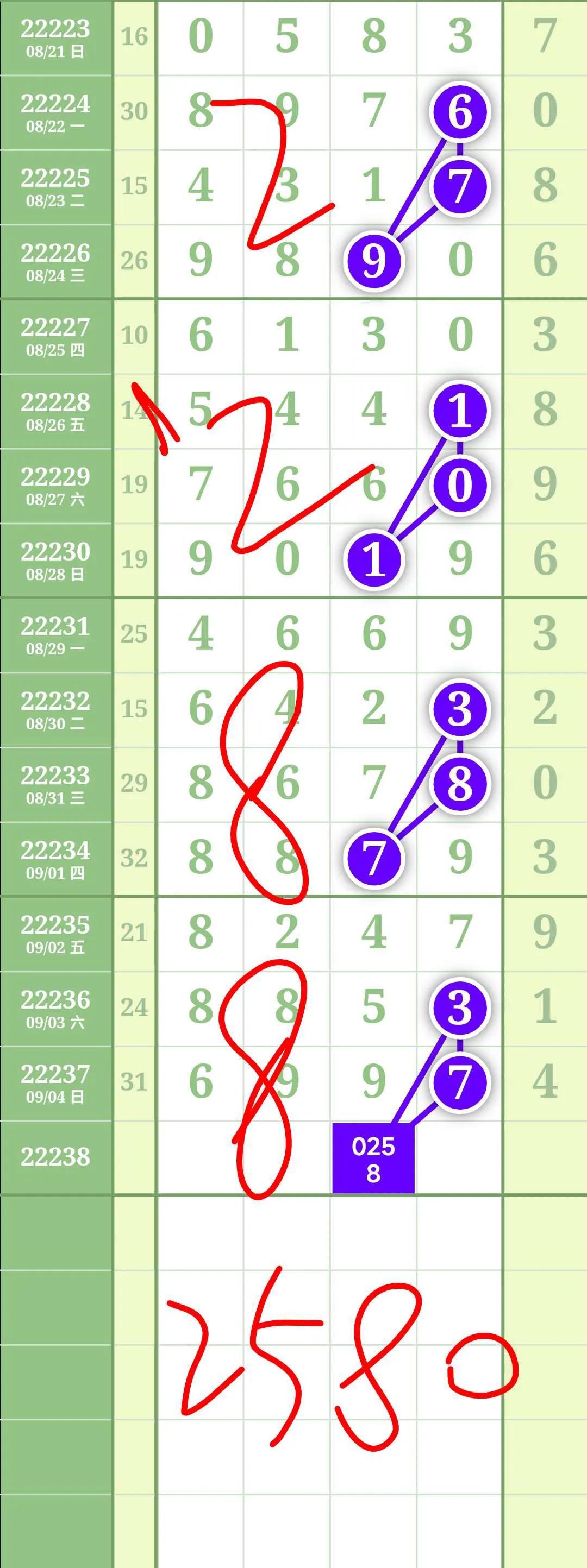 排列5基本走势图综合版，揭秘数字游戏的奥秘