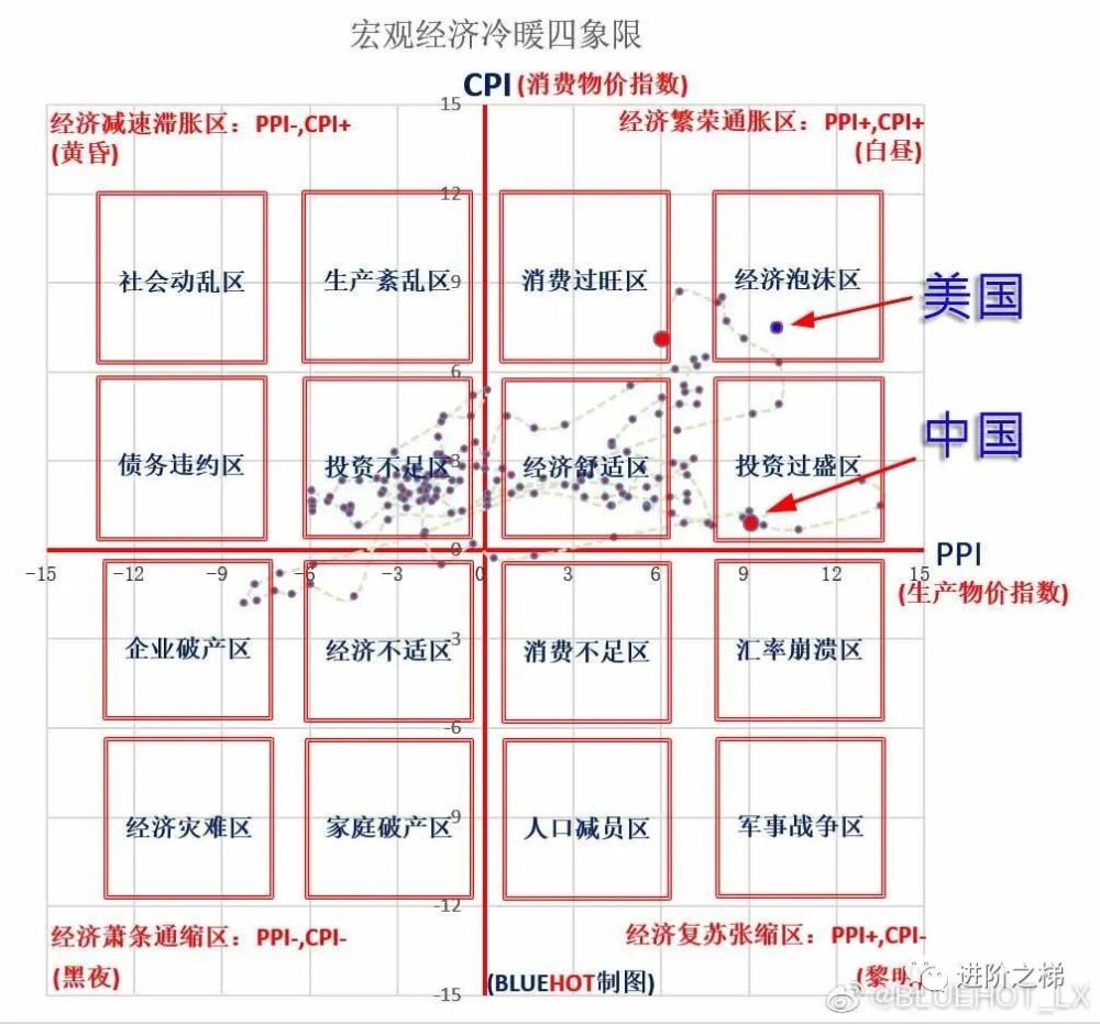 福建体彩网基本走势图，透视数字背后的奥秘