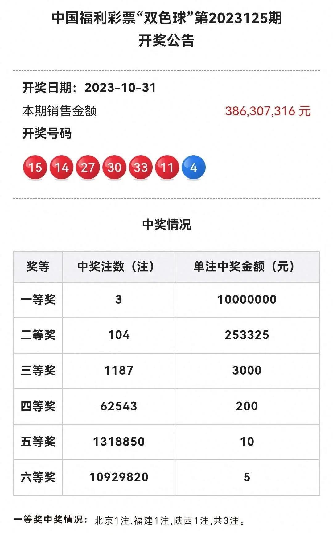 澳门必中三肖、管家婆，理性看待彩票与娱乐澳门精选三肖三码中特期期准