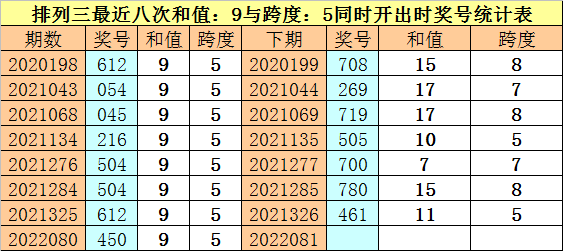 2046年香港六合资料大全，揭秘未来彩票趋势与预测2024年香港6合资料大全查_