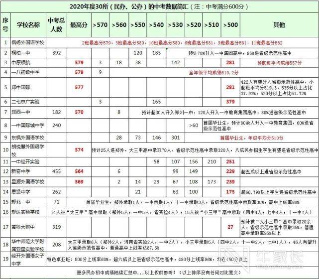 七乐彩单式开奖结果查询2020123