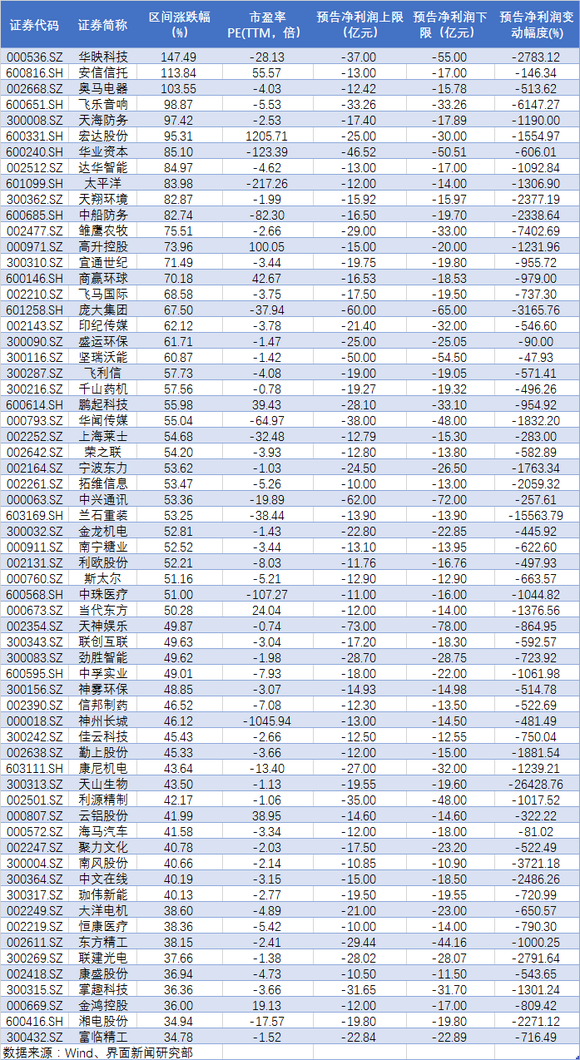澳门四肖八码期期的真相，理性看待彩票与娱乐澳门四肖八码期期准正版大巴王