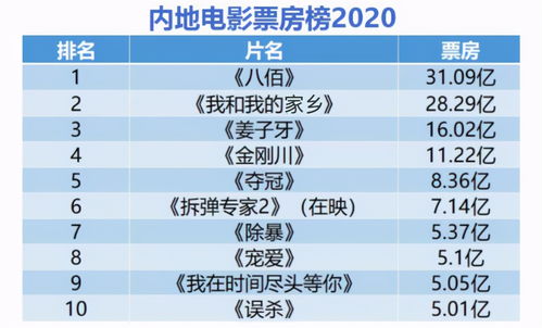 排三开奖历史与开奖结果深度解析