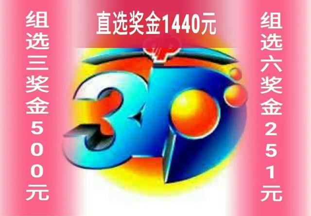 福彩3D今日精选推荐，揭秘数字背后的幸运密码