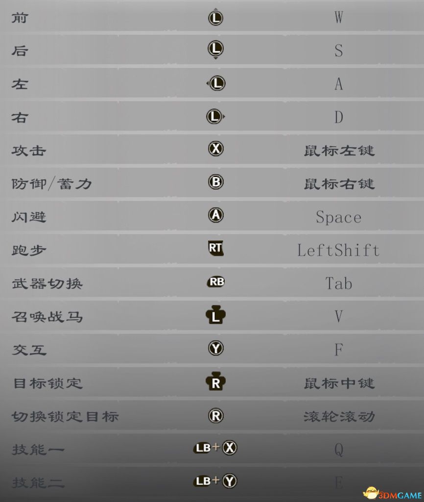 3D组选杀号360，解锁双色球新策略的数字秘籍