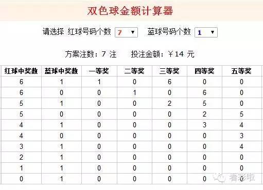 3D试机号与开奖号对照表，揭秘彩票背后的数字游戏