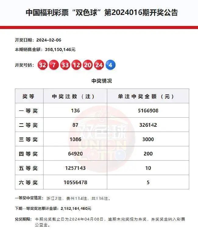 双色球2004107，历史开奖数据中的幸运与期待
