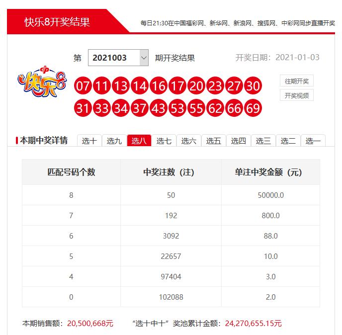 快乐八今日开奖号码揭秘，探寻幸运的数字密码