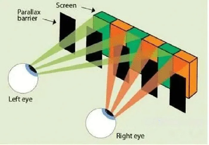 3D彩吧图库