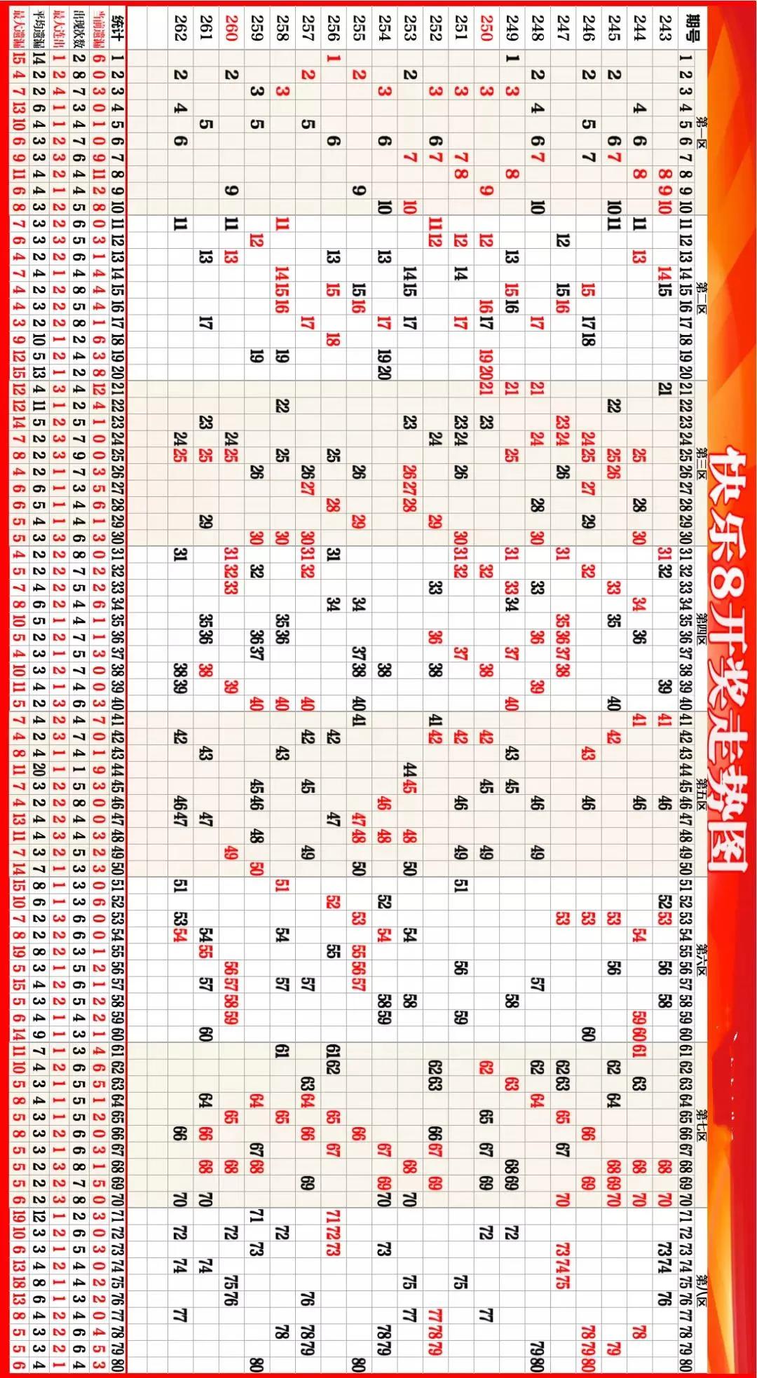 探索四川快乐12走势，手机版便捷体验的深度剖析