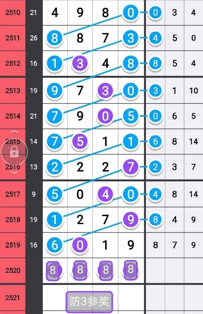 今晚必中一码的迷思，理性看待澳门彩票与赌博风险今晚必中一码一肖澳门图片2023年第253期图片