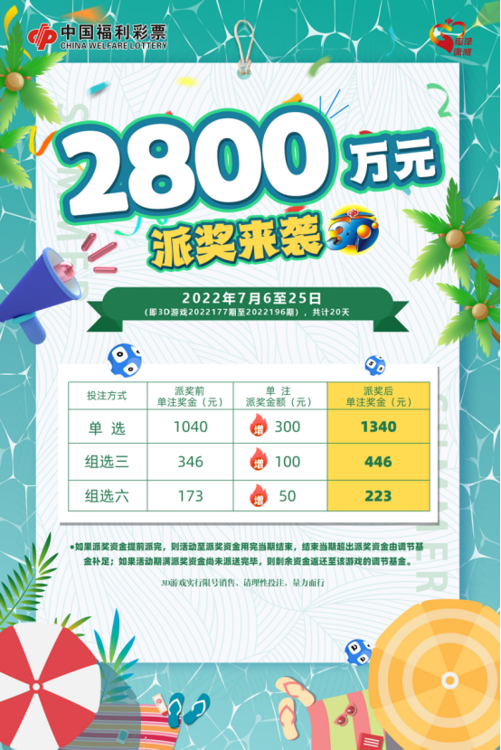 探索3D图库彩报中心的无限魅力与创意空间