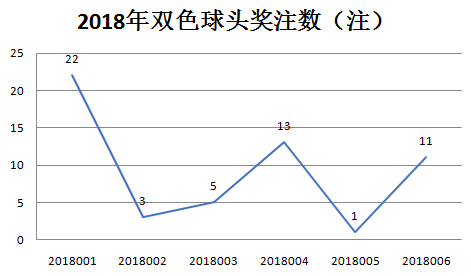 10月17日双色球开奖结果揭晓，幸运数字点亮梦想之光