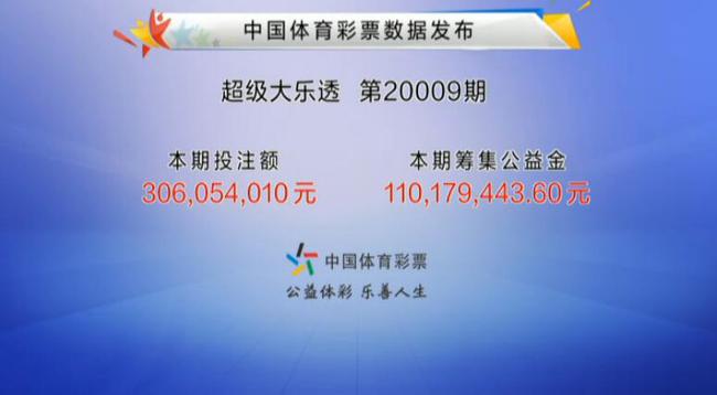 2021054期大乐透开奖结果揭晓，幸运数字照亮梦想之光