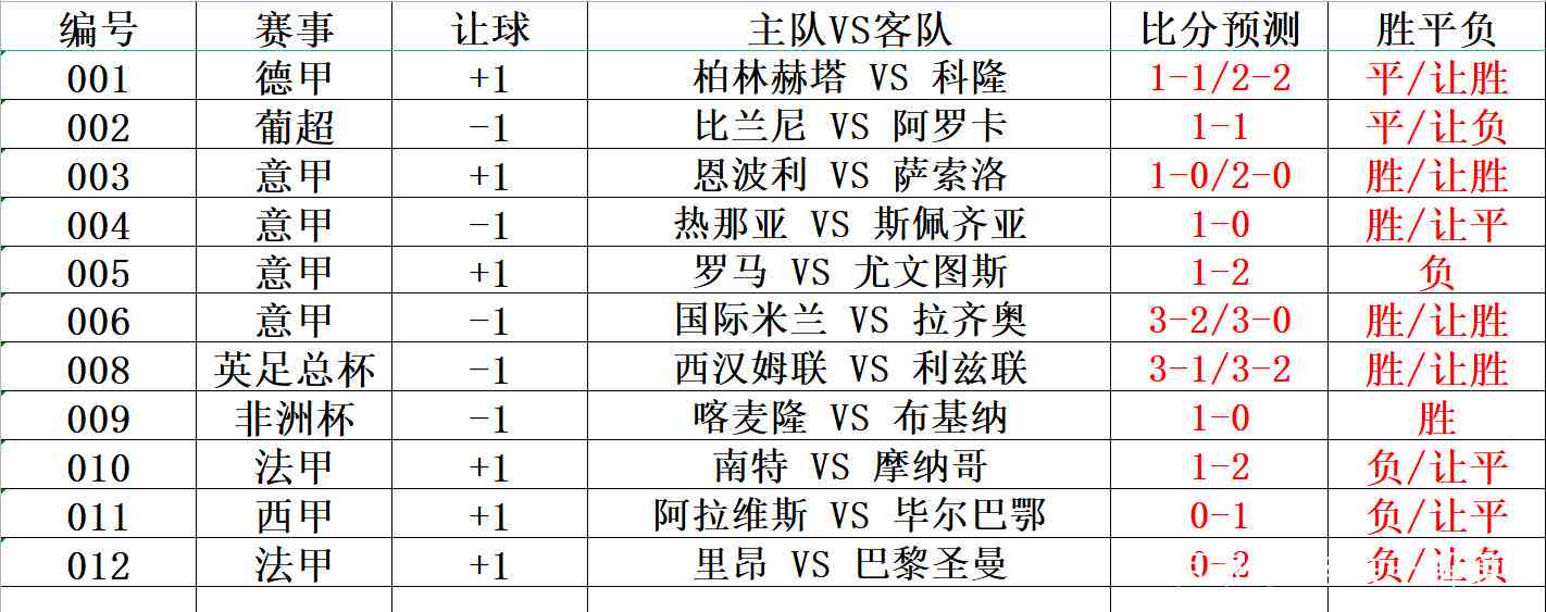 半全场胜负，足球竞猜的独特魅力与解析