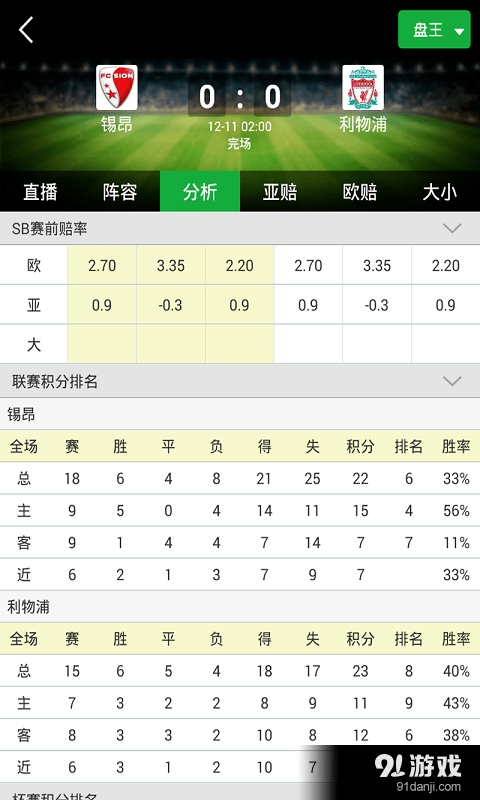 球探比分足球旧版，那些年，我们追过的足球数据