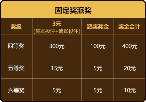 彩票与奖金计算器的智慧之桥